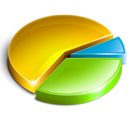 Digifort Analitics